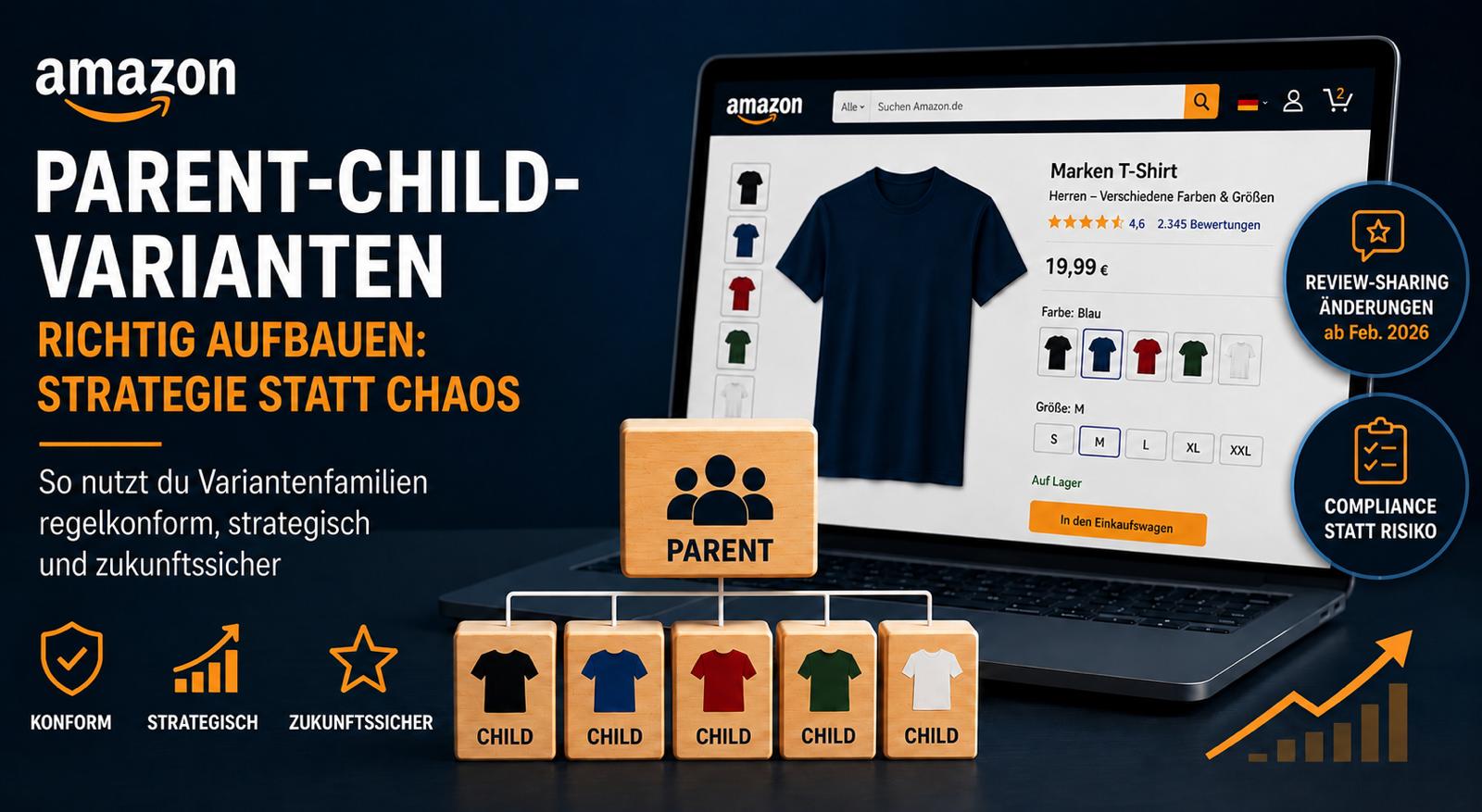 Amazon Parent-Child-Varianten: Strategie statt Chaos im Listing